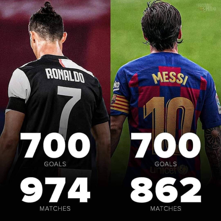 700 GOLI W KARIERZE: Ronaldo vs Messi